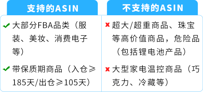 欧洲多站库存分散调拨难!AWD卫星仓自动分仓,缺货率直降15%
