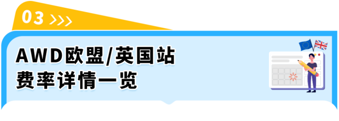 欧洲多站库存分散调拨难!AWD卫星仓自动分仓,缺货率直降15%