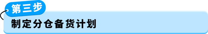 欧洲多站库存分散调拨难!AWD卫星仓自动分仓,缺货率直降15%