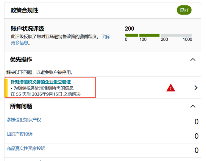 分清注册地址≠主营地址!欧洲站地址核验完整实操攻略