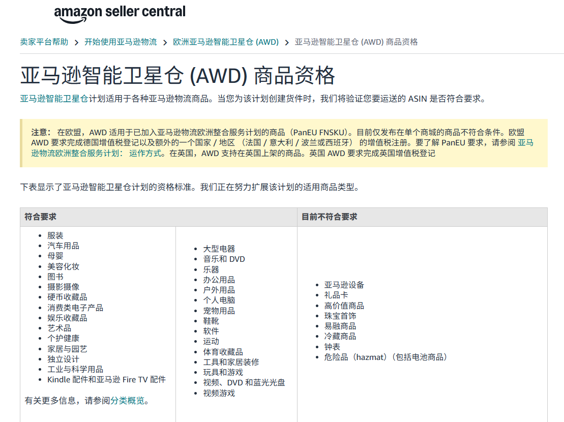 黑五倒计时113天，欧洲卖家8月不备货，11月只能看别人爆单