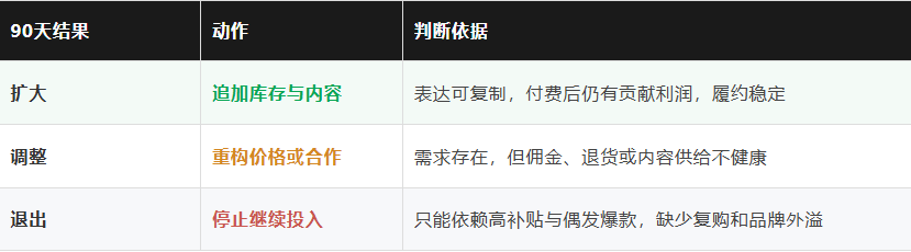 TikTok Shop英国卖家破30万:直播电商出海走到哪一步了