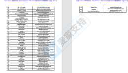 25-cv-25907㇑341店被一锅端！生化危机历时半年TRO传票已发，8月24日前必须答复！