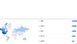 上架15天狂卖近百万，国产手工贴画成TikTok “节日” 爆品