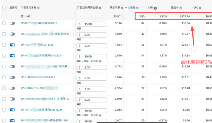 从新品到小类前10：这条链接到底是怎么做到的？
