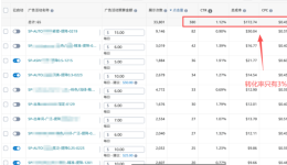从新品到小类前10：这条链接到底是怎么做到的？