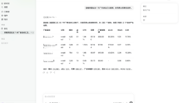 2026年，亚马逊卖家用AI提效的6个高频场景