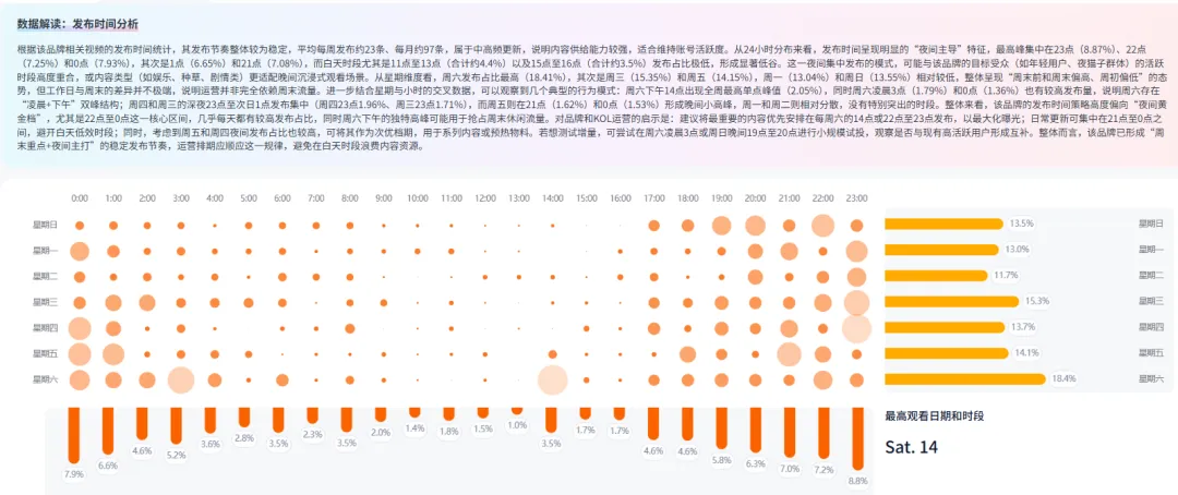3年估值破10亿美金！深圳这家公司做AI眼镜拿下海外高端市场