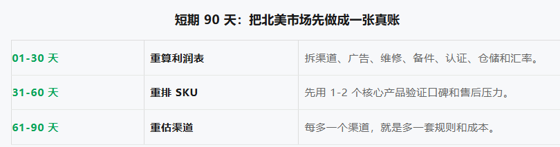 曾经的万人迷一加从北美退场后,对硬件出海的宝贵提醒