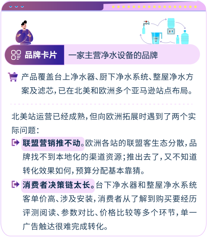 站外引流全是无效流量、多站点扩张踩坑?看完少走一年弯路