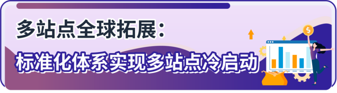 站外引流全是无效流量、多站点扩张踩坑?看完少走一年弯路