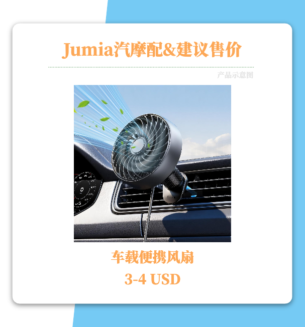 修出来的百亿生意：85%二手车占比，非洲汽摩配赛道迎来爆发！