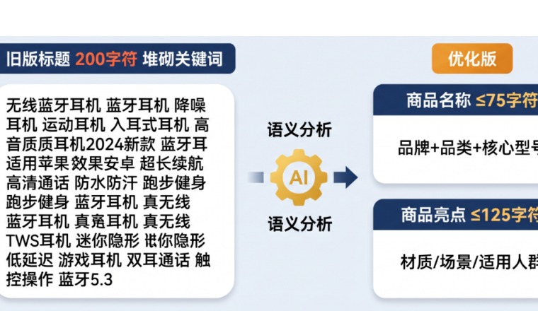 改完标题才发现的10个坑，今天一次讲透！