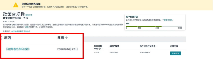收到亚马逊这条邮件别忽略!INFORM Act 年度核验,超时账户停用
