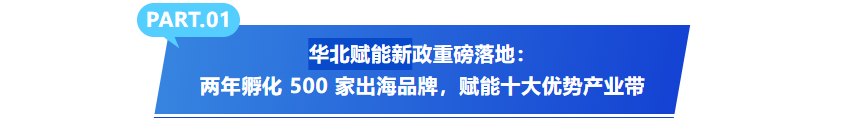 聚势启新 智链全球|2026 亚马逊全球开店华北区域卖家大会圆满落幕,重磅推出华北产业带联合赋能计划