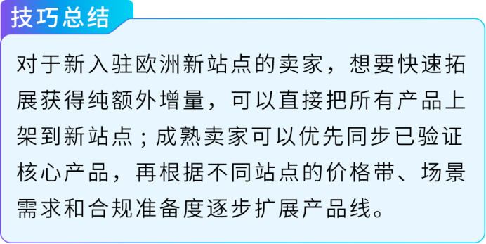 波兰增速300%!添可欧洲新站点出海实操拆解
