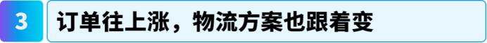 波兰增速300%!添可欧洲新站点出海实操拆解