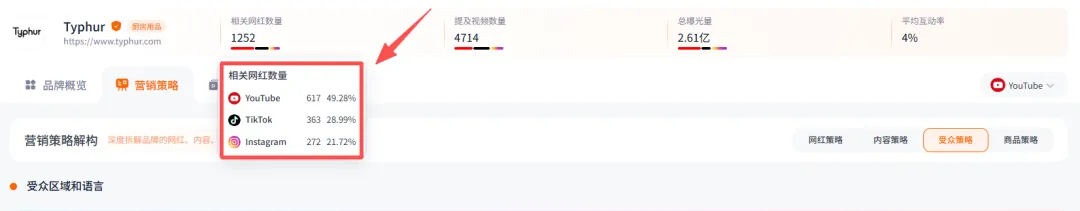 泽宝创始人再创业，靠出海小家电年入5亿
