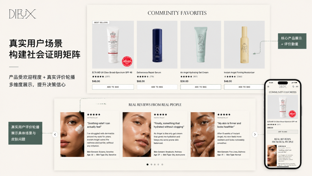 独立站优秀案例分析：不靠大牌背书、不靠明星代言，Dieux如何让消费者为一支面霜支付高价？