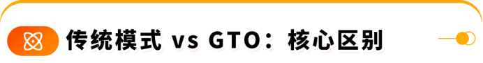 对话四大TIC机构(上):GTO如何打通各国检测标准壁垒?