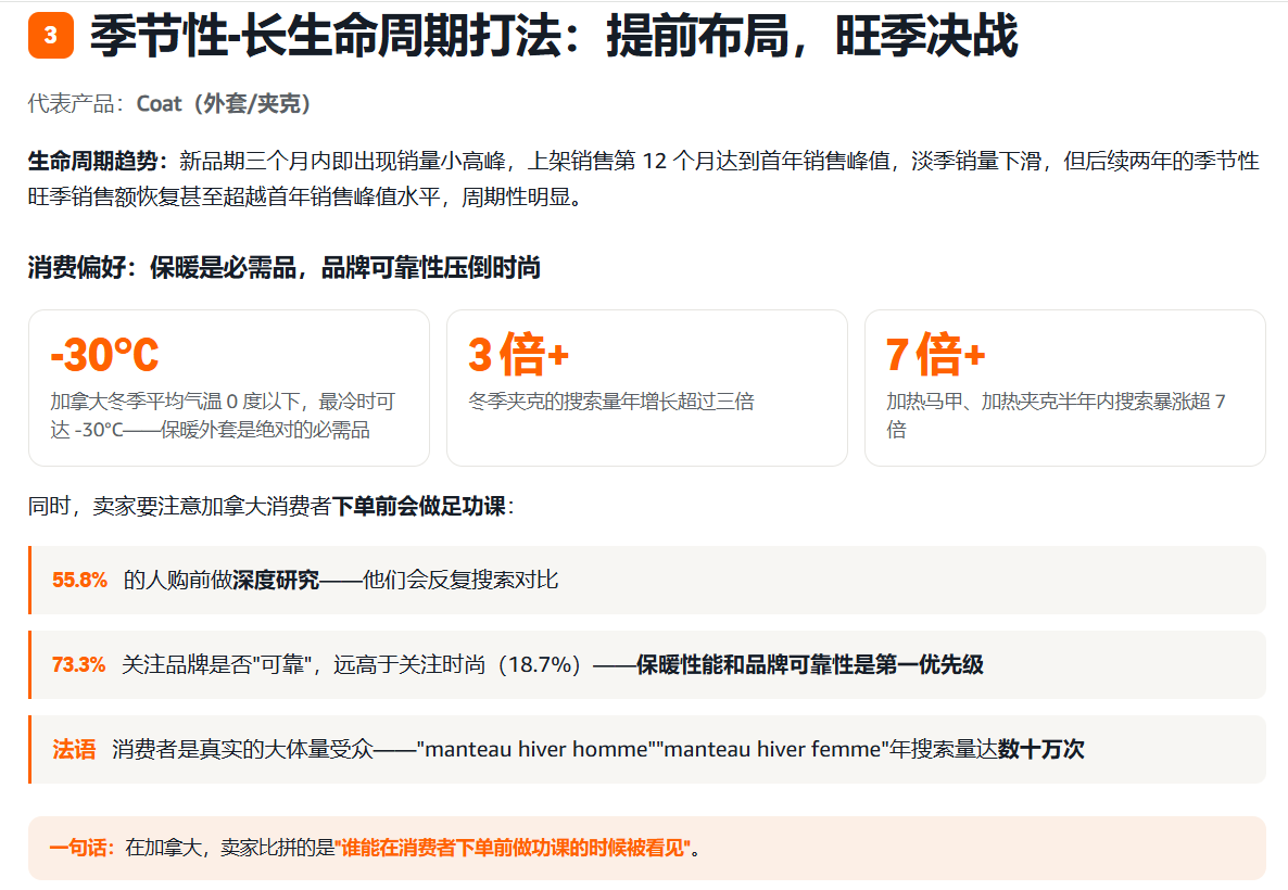 加拿大不是小号美国站，时间站在你这边的两类服饰品类该怎么打