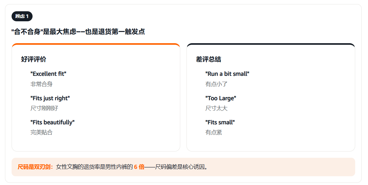 加拿大不是小号美国站，时间站在你这边的两类服饰品类该怎么打