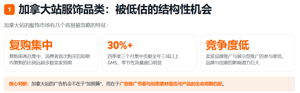 加拿大不是小号美国站，时间站在你这边的两类服饰品类该怎么打