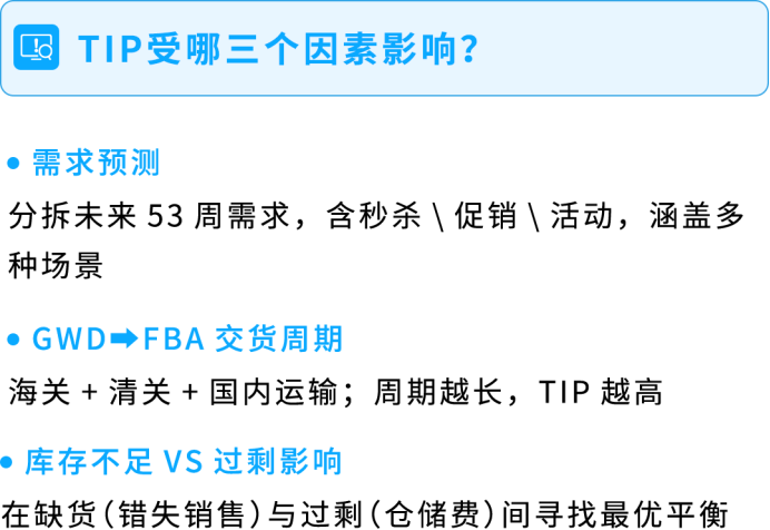 爆款总断货、补货操作耗时间?GWD全自动库存方案来了