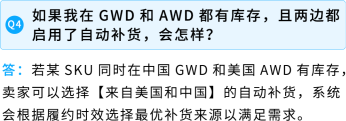 爆款总断货、补货操作耗时间?GWD全自动库存方案来了