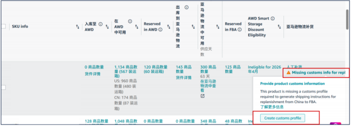 爆款总断货、补货操作耗时间?GWD全自动库存方案来了
