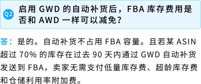 爆款总断货、补货操作耗时间?GWD全自动库存方案来了