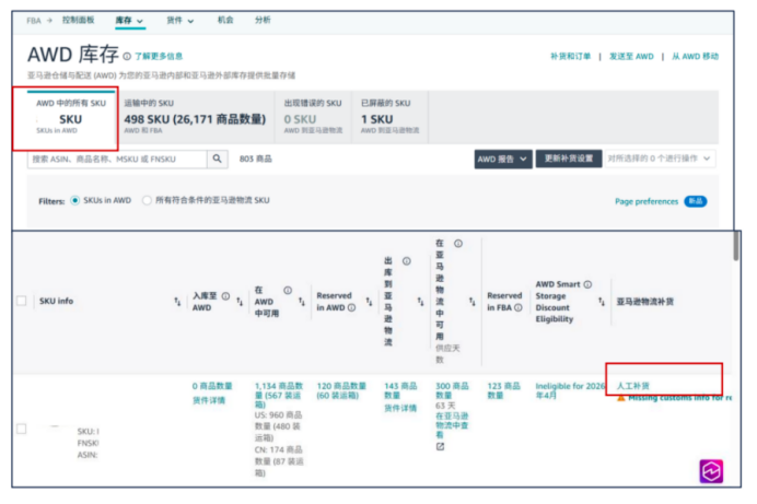 爆款总断货、补货操作耗时间？GWD全自动库存方案来了