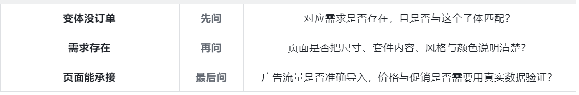 做了这么多年关键词库，今天才发现都白做了！