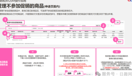 メガ割倒计时！流量来了，你的店铺准备好了吗？