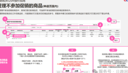 メガ割倒计时！流量来了，你的店铺准备好了吗？