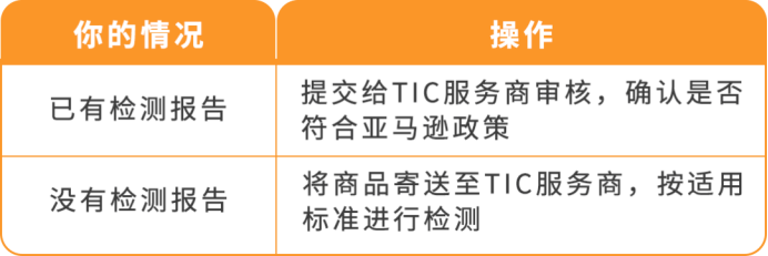 欧洲锂电TIC认证倒计时，9月30日不合规商品下架