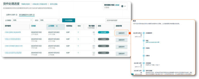 亚马逊澳洲AWD登场:低成本扩库容,旺季库存放心发