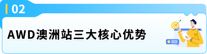 亚马逊澳洲AWD登场:低成本扩库容,旺季库存放心发