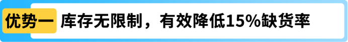 亚马逊澳洲AWD登场：低成本扩库容，旺季库存放心发