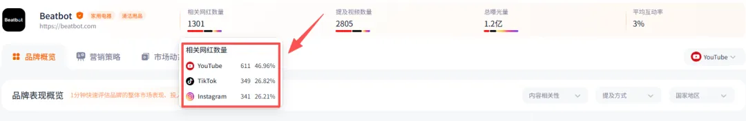苏州品牌获安克投资，年收5亿，靠机器人称霸北美高端市场