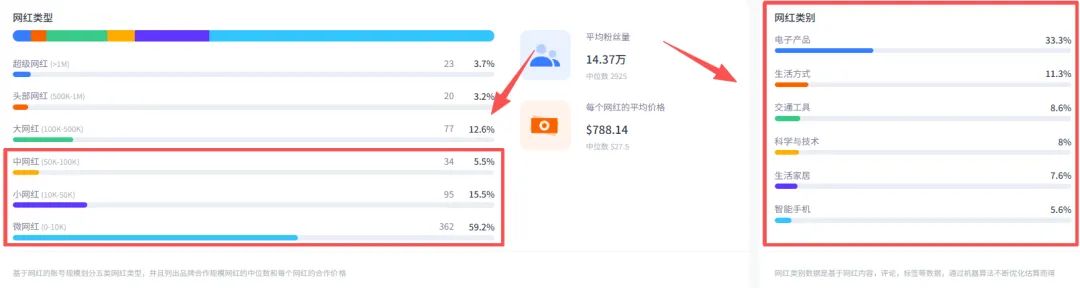 苏州品牌获安克投资，年收5亿，靠机器人称霸北美高端市场
