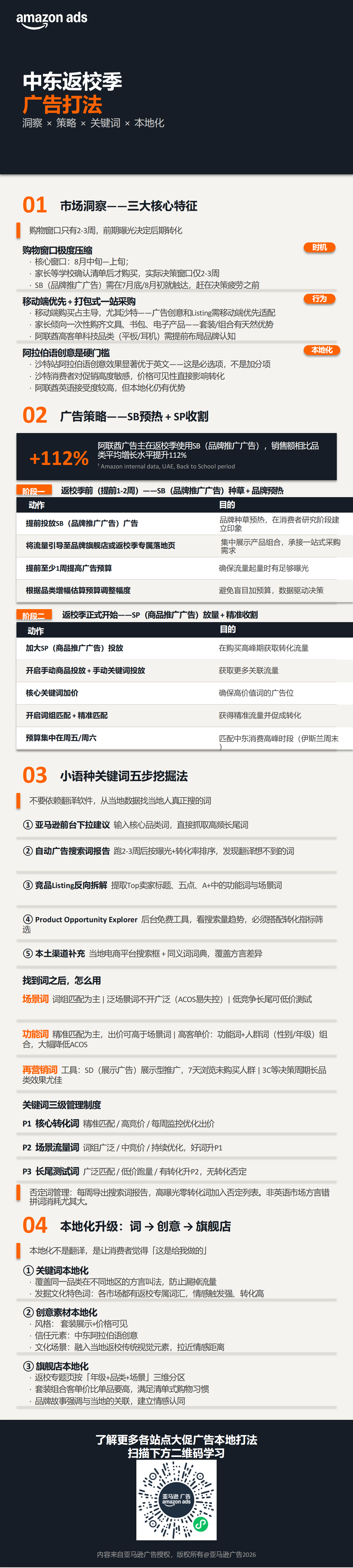 中东返校季广告打法
