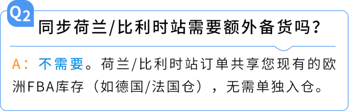 9月3日生效!未同步荷兰站将失去Pan-EU资格