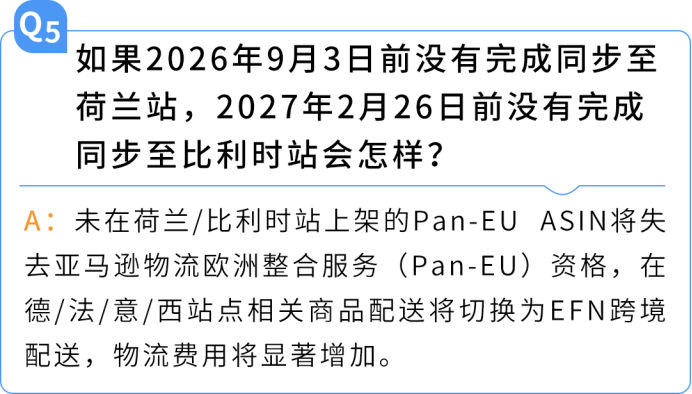 9月3日生效!未同步荷兰站将失去Pan-EU资格