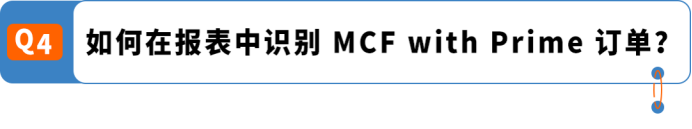 独立站也能享受Prime配送?亚马逊MCF with Prime接入全指南