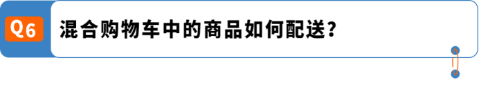 独立站也能享受Prime配送?亚马逊MCF with Prime接入全指南
