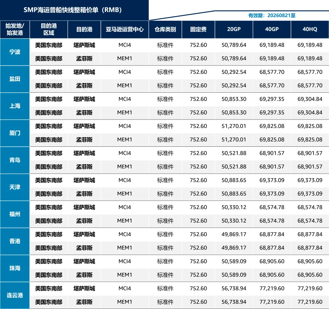 亚马逊全球物流｜CNUS AGL分仓优选（SMP）公开价卡【生效日期08月21日起】