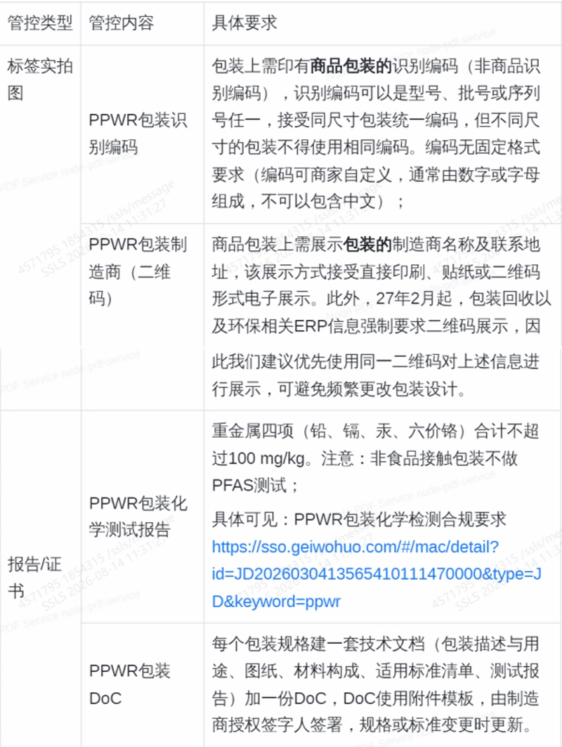 SHEIN欧盟PPWR包装袋合规管控公告
