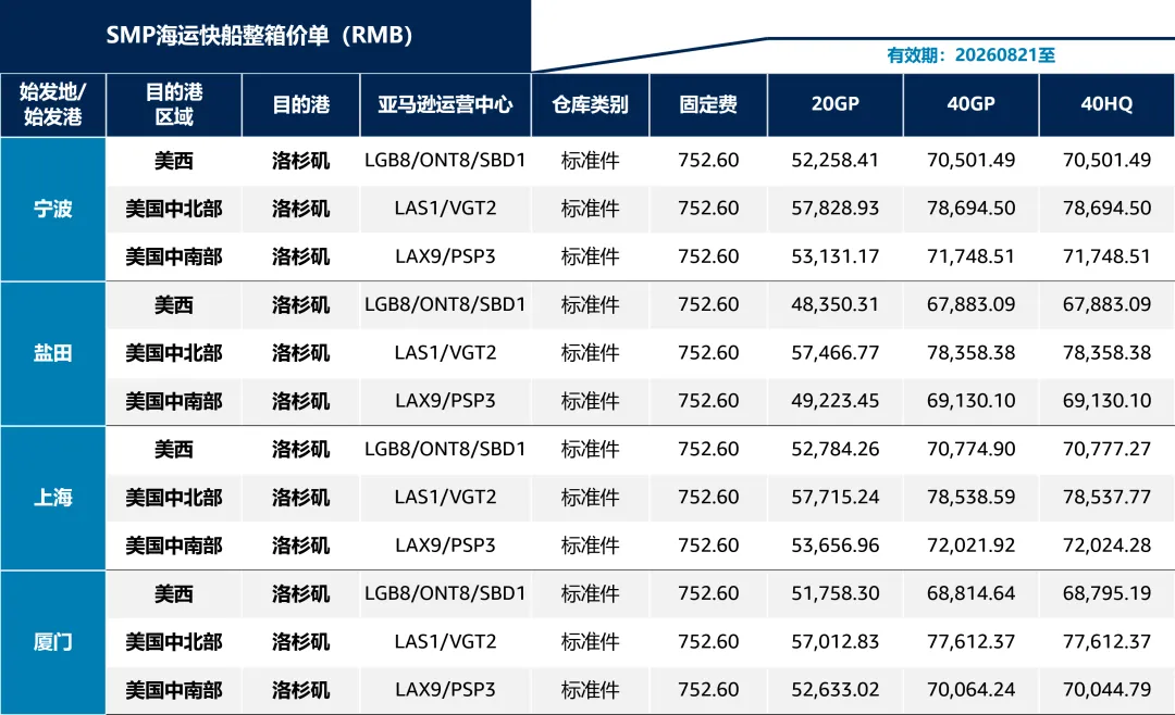 亚马逊全球物流｜CNUS AGL分仓优选（SMP）公开价卡【生效日期08月21日起】