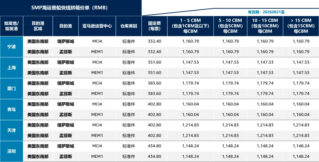 亚马逊全球物流｜CNUS AGL分仓优选（SMP）公开价卡【生效日期08月21日起】